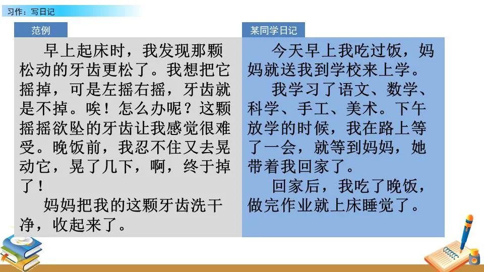 一周篮球训练计划安排怎么写_0